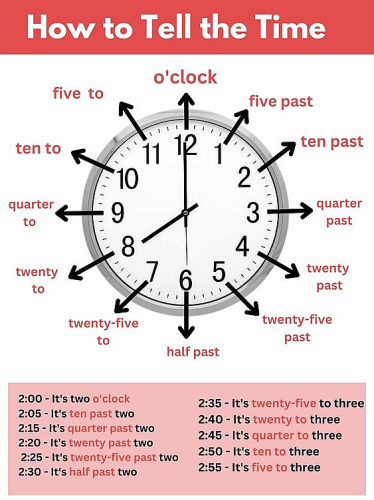 clock
